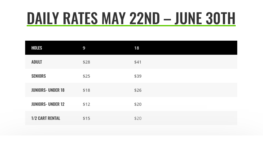 Beauty Bay Daily Rates May 22-June 30