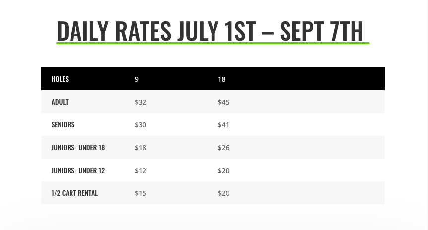 Beauty Bay Daily Rates July 1 - Sept 7