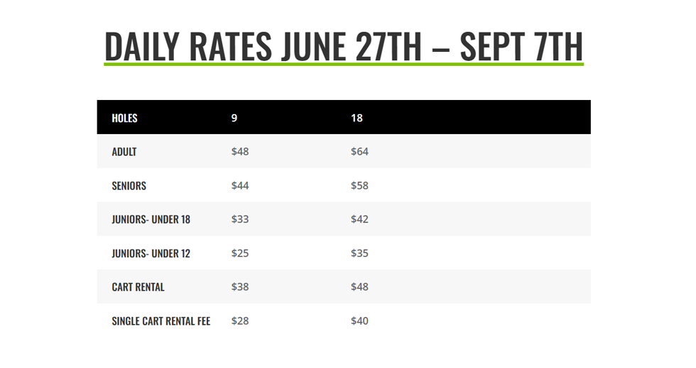 Beauty Bay Golf Course rates 2023